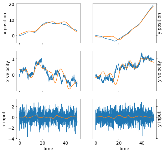 ../../_images/robust_kalman_8_1.png